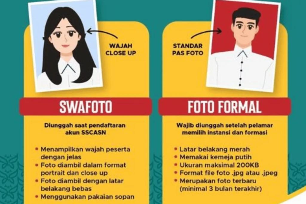 Syarat Lengkap Pendaftaran CPNS Terbaru yang Wajib Diketahui